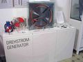 Modell eines Drehstrom-Generators